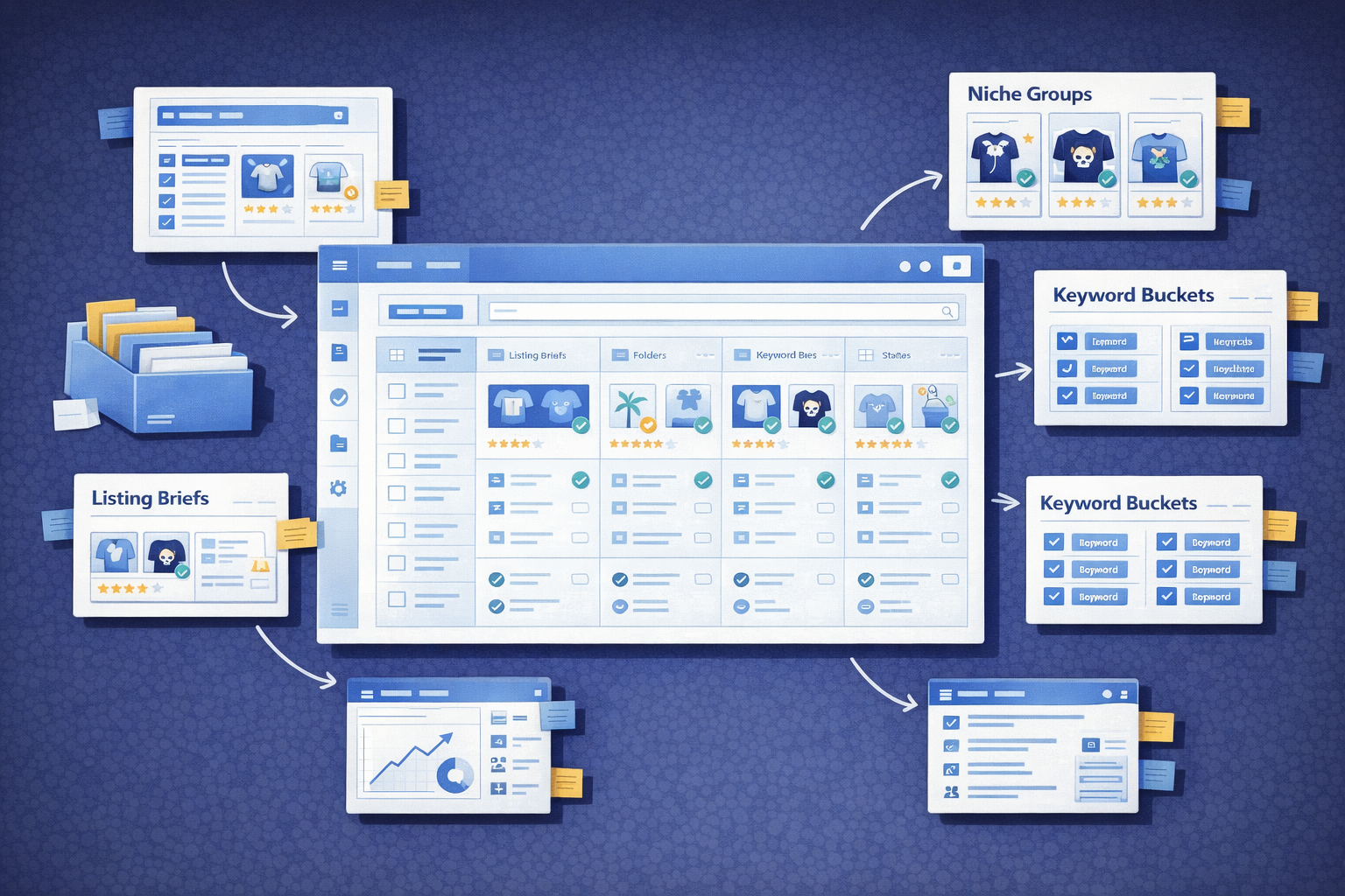 Organize Your Print on Demand Business feature image